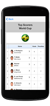 Live scores app for Android